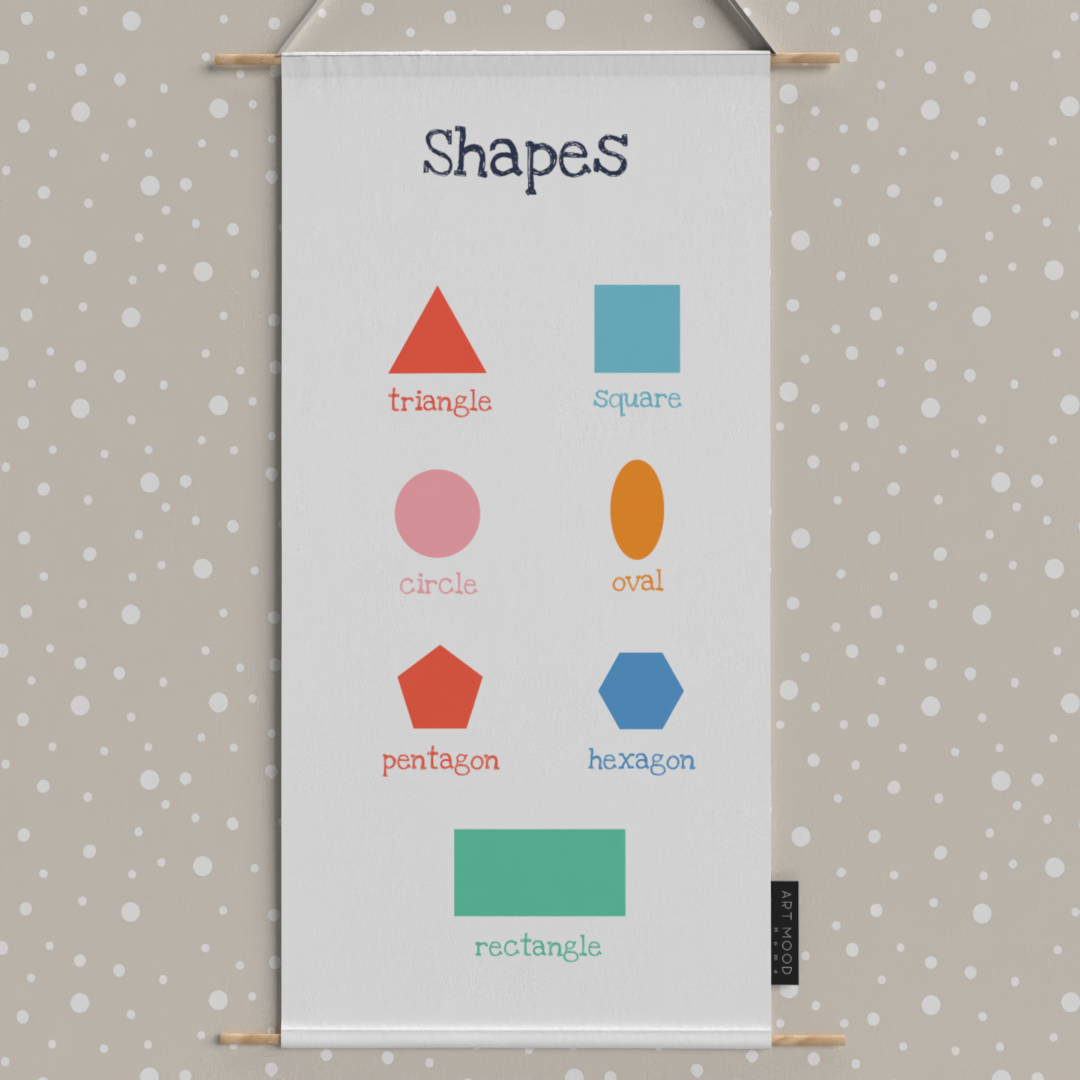 Alphabet, Shapes & Numbers Fabric Posters Set