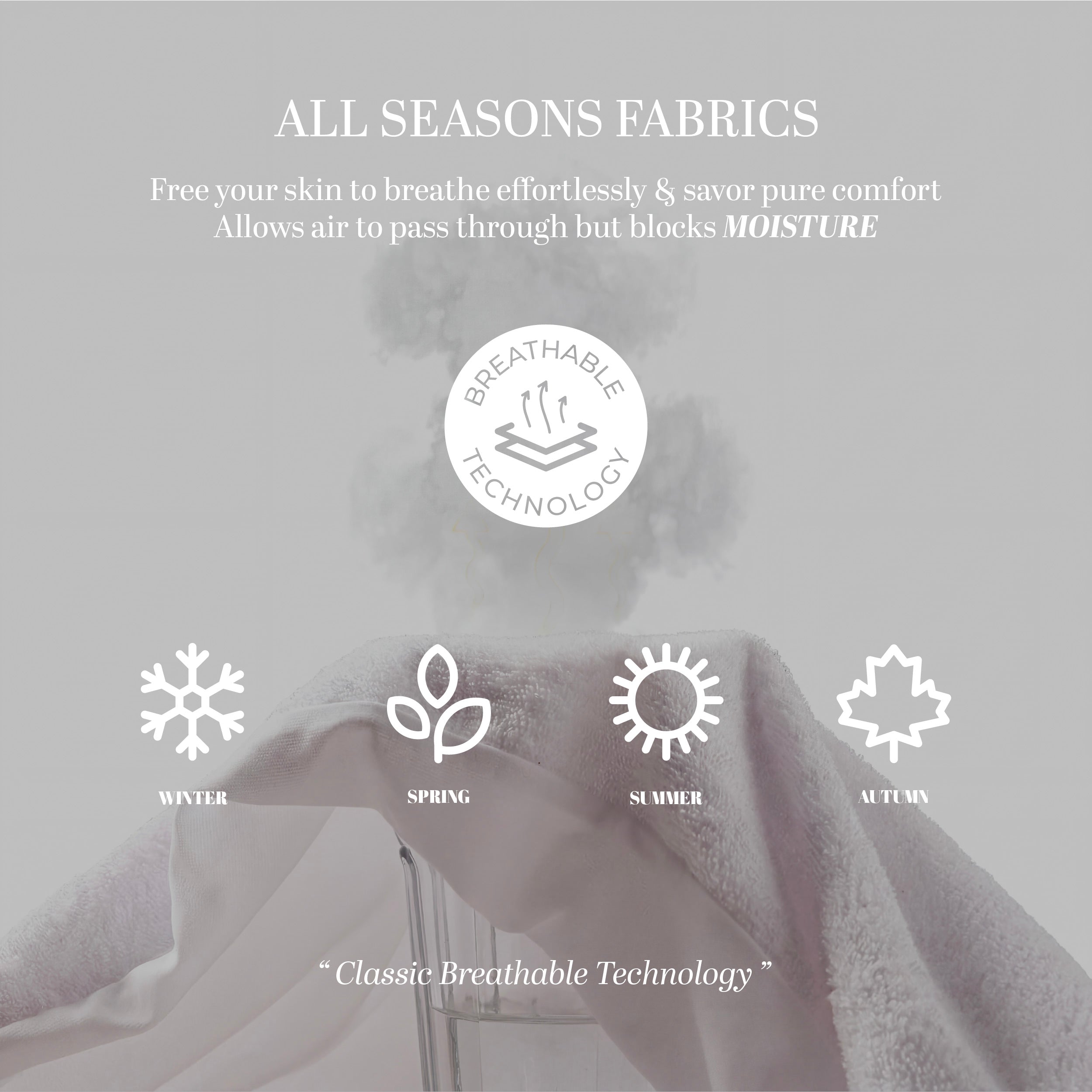HOTEL WATERPROOF MATTRESS PROTECTOR - BREATHABLE & NOISELESS
