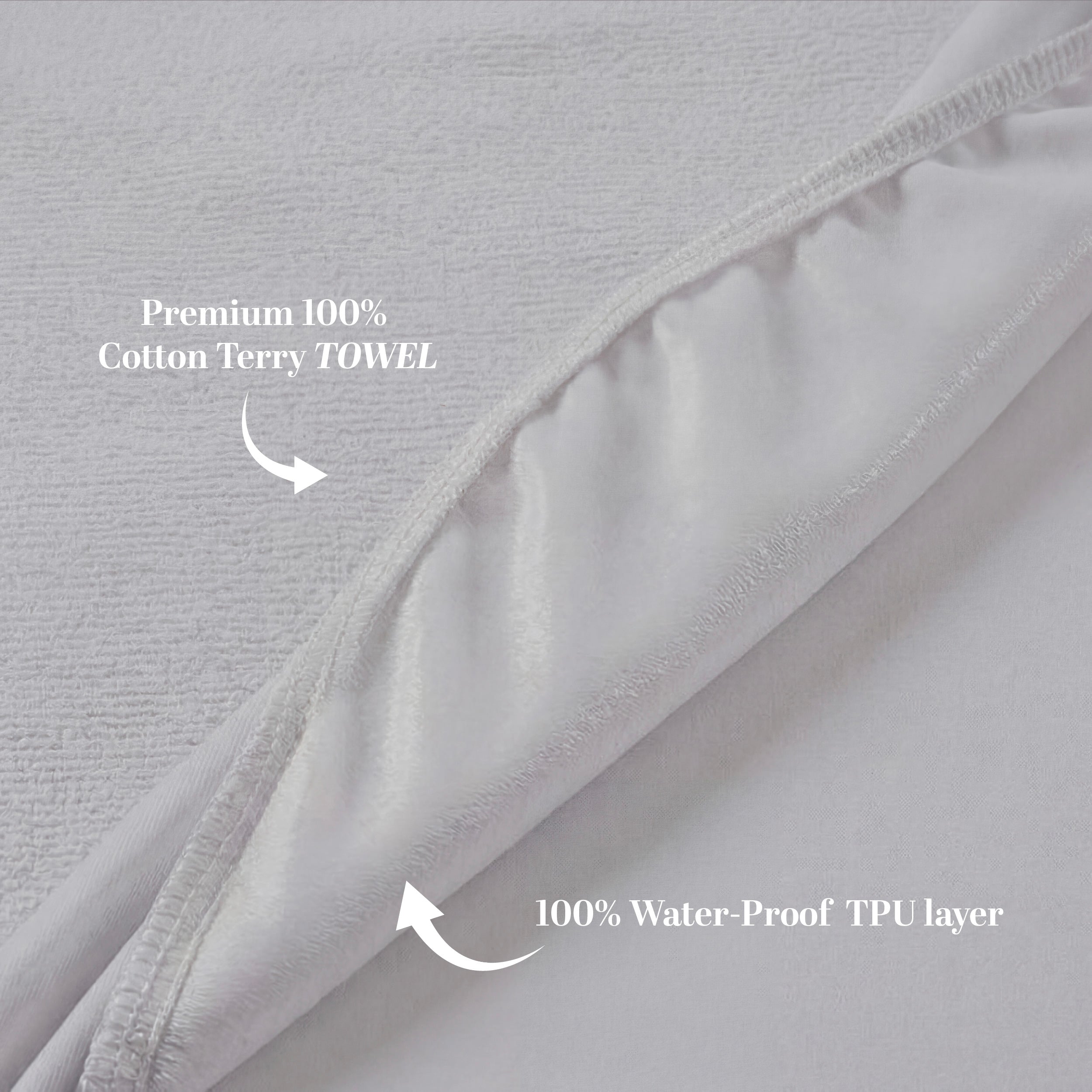 HOTEL WATERPROOF MATTRESS PROTECTOR - BREATHABLE & NOISELESS