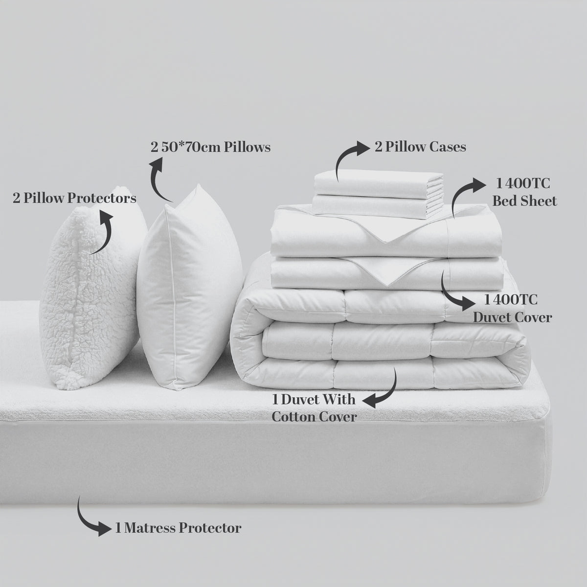 HOTEL BEDDING ESSENTIALS BUNDLE - LUXURY SET