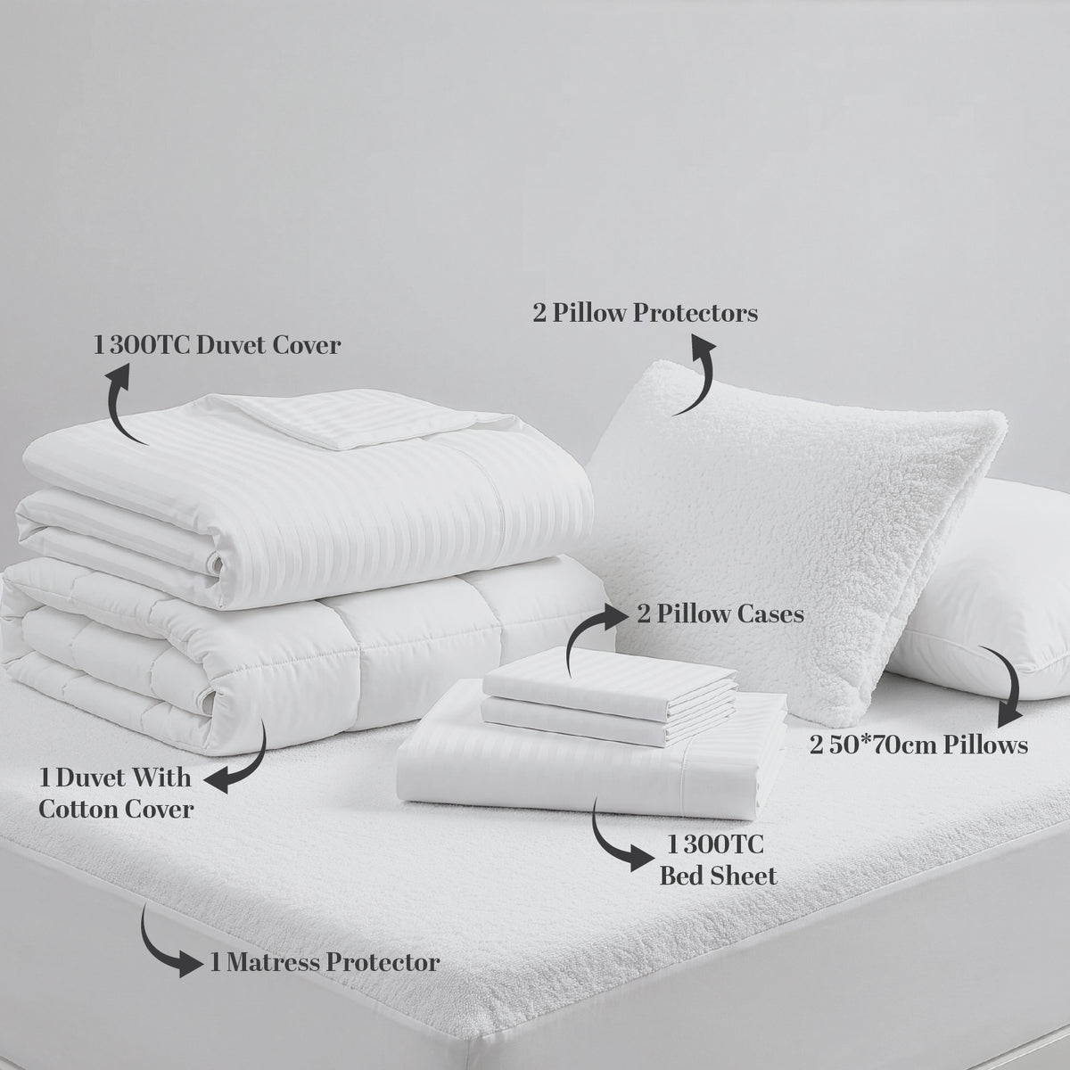 HOTEL BEDDING ESSENTIALS BUNDLE - PREMIUM SET