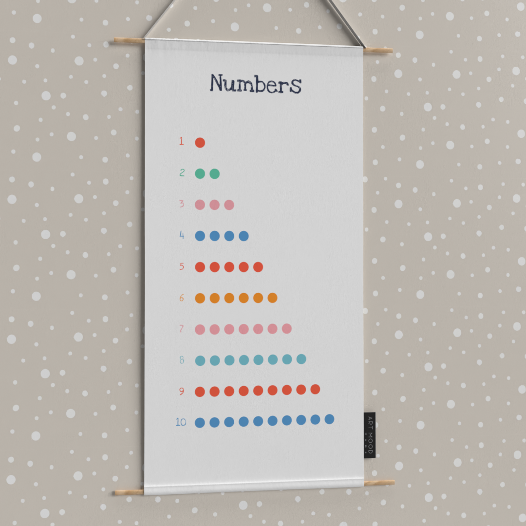 Alphabet, Shapes & Numbers Fabric Posters Set